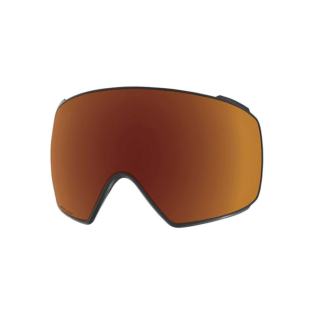 M4 Toric Sonar - Lense