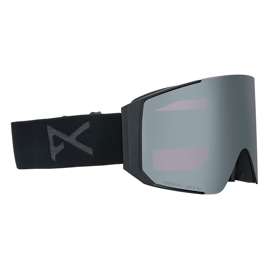 Sync - Goggles