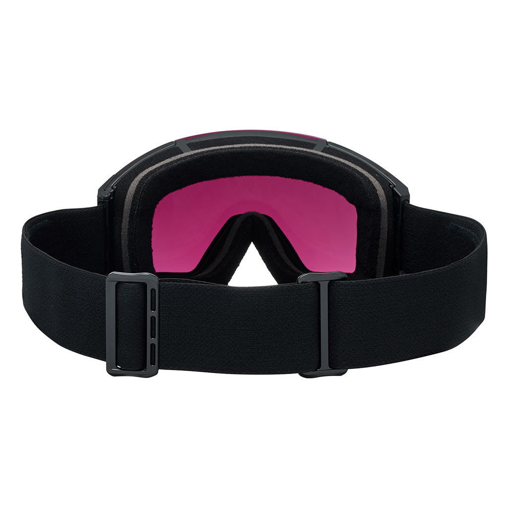 Sync - Goggles