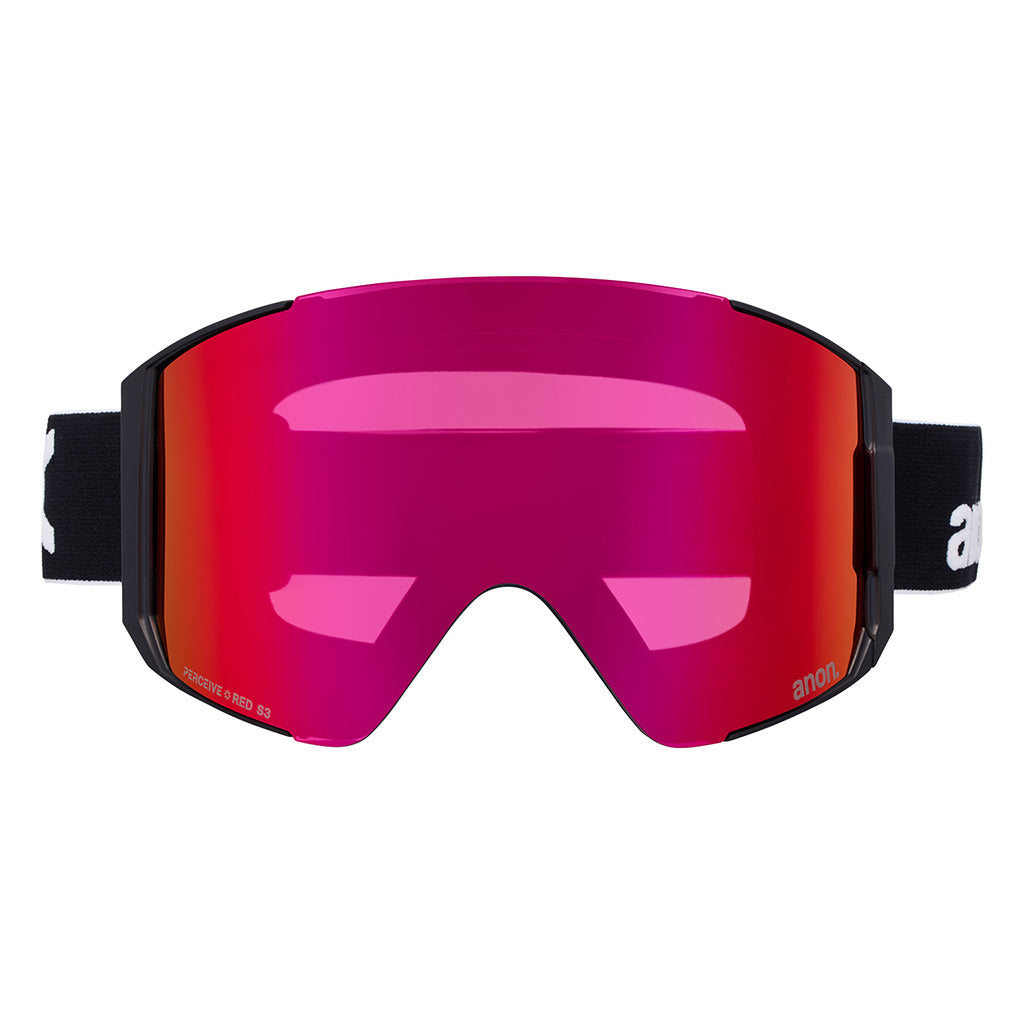 Sync - Goggles