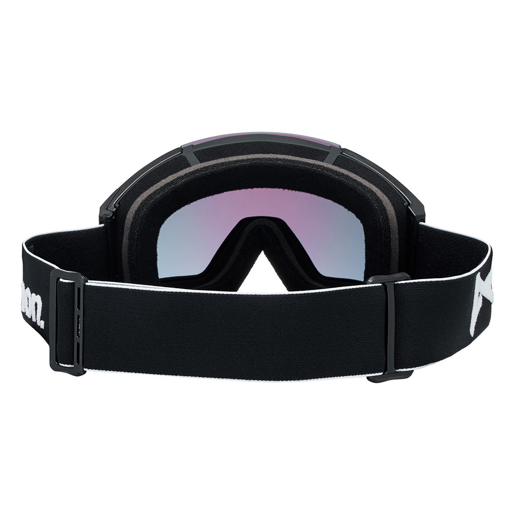 Synchronisieren - Schutzbrille