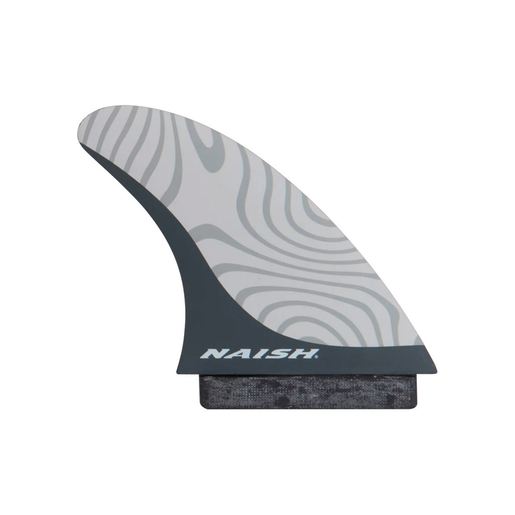 Thruster Fin Set (Future Base) - Fins