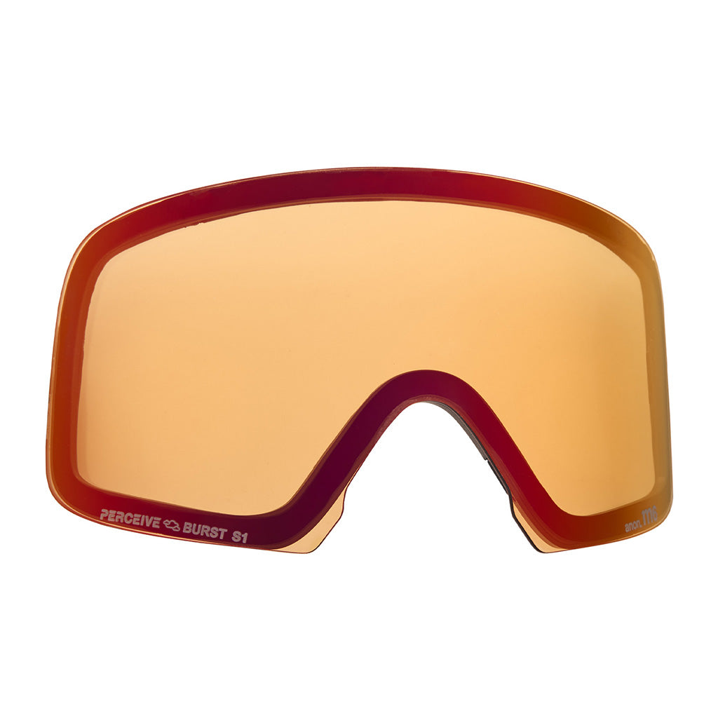 M6 Perceive - Lense