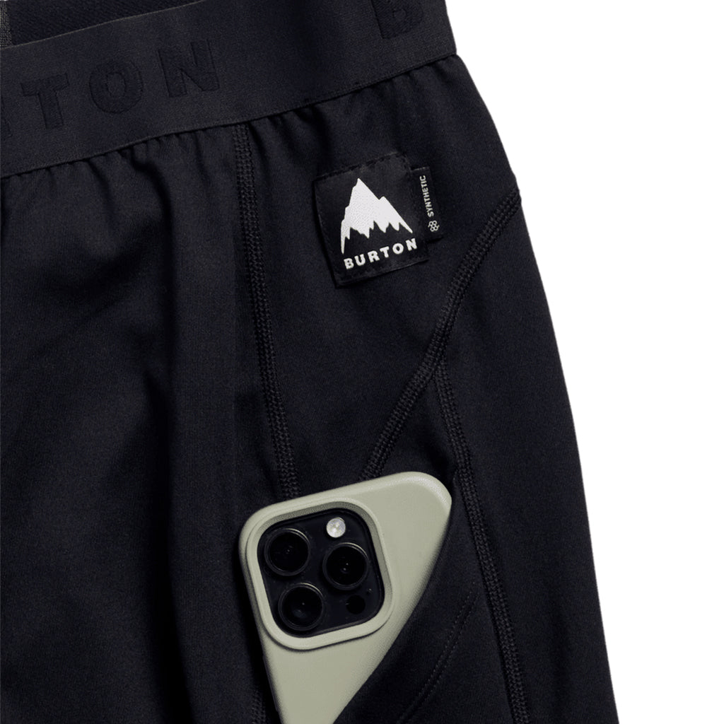 Synthetic Midweight - Base Layer