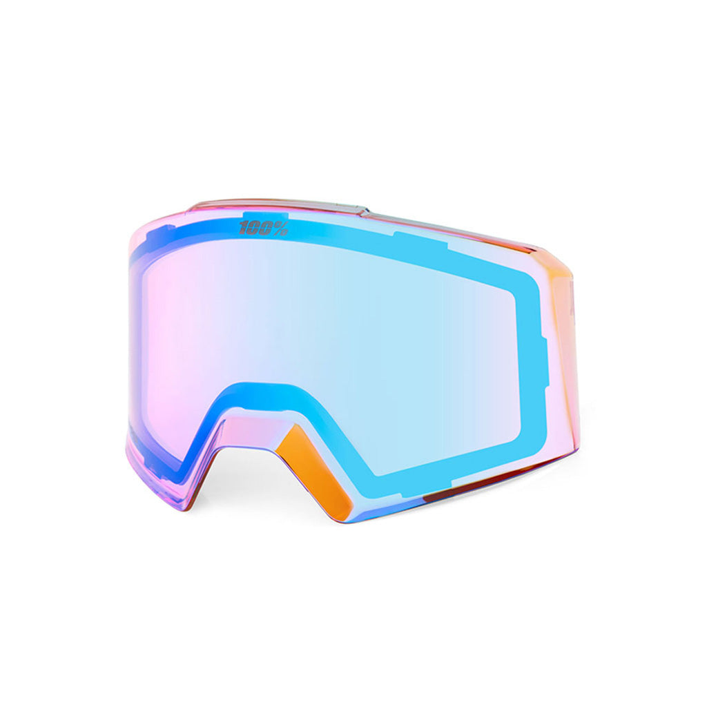 NORG - Lense