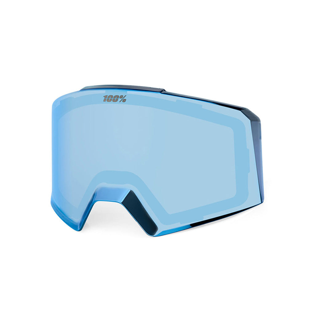 NORG - Lense