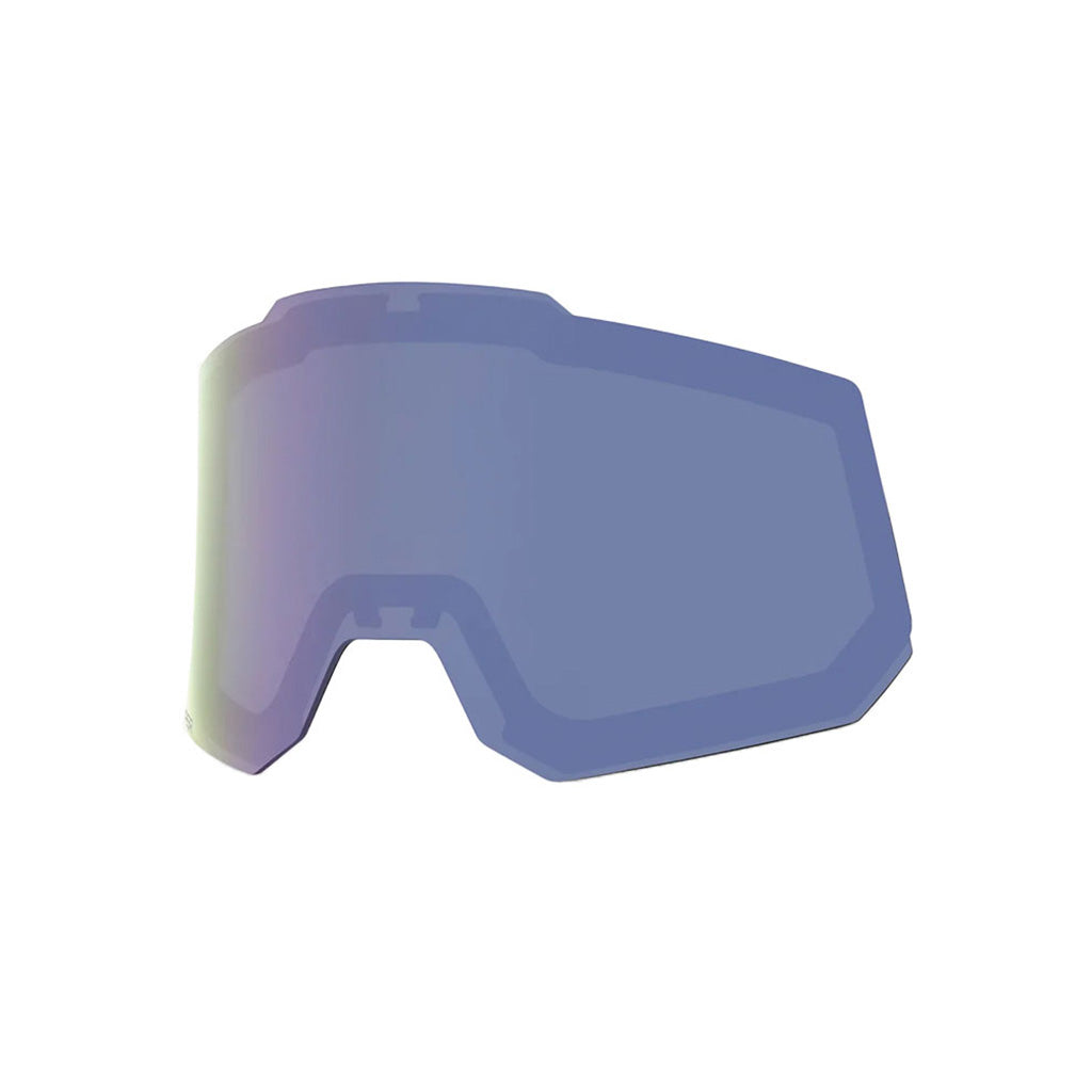 SC/SCX - Lense