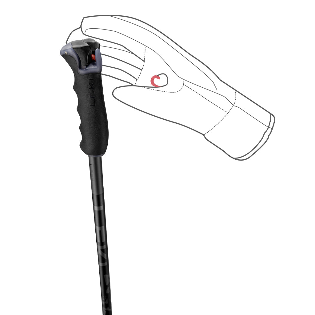 Detect S - Ski Poles