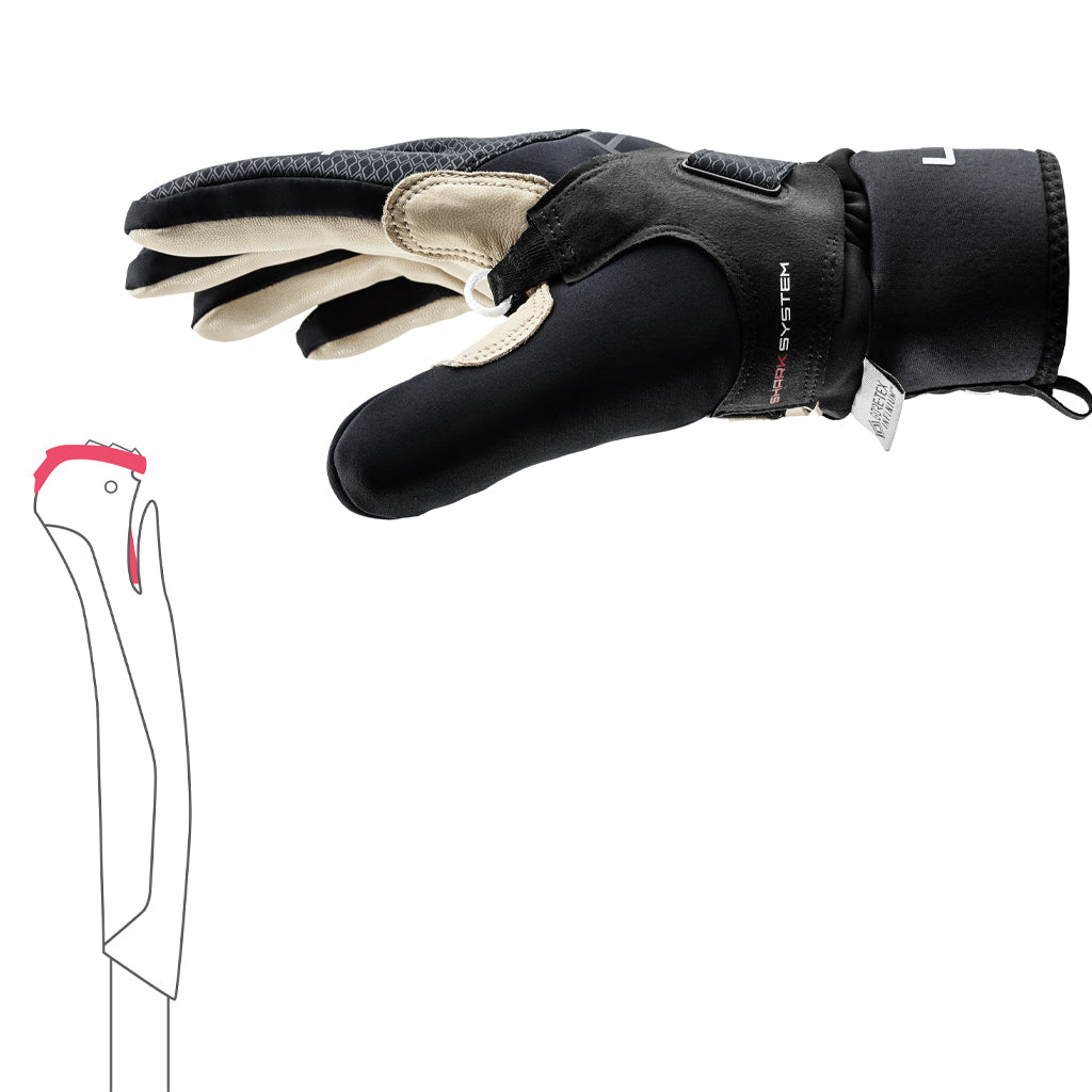 PRC Premium ThermoPlus Shark - Gloves