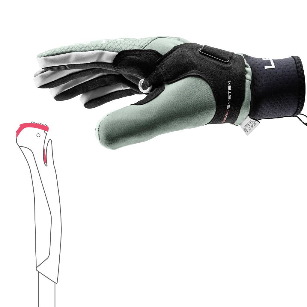 PRC ThermoPlus Shark Women - Gloves