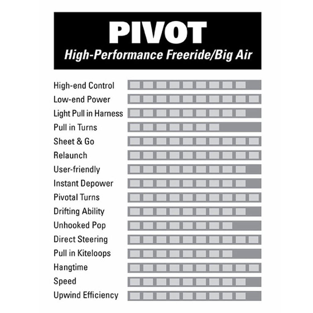 S26 Pivot - Kite