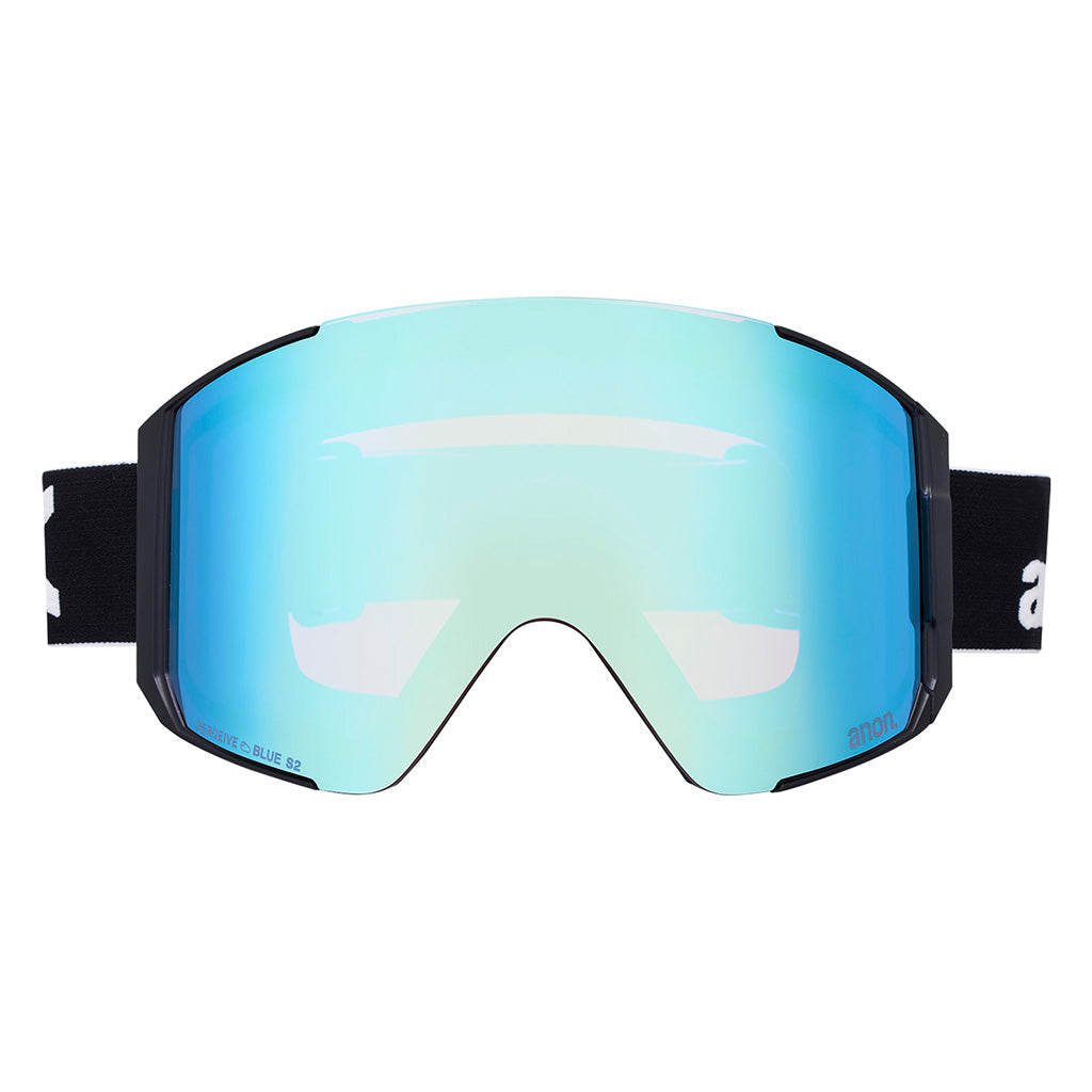 Sync - Goggles