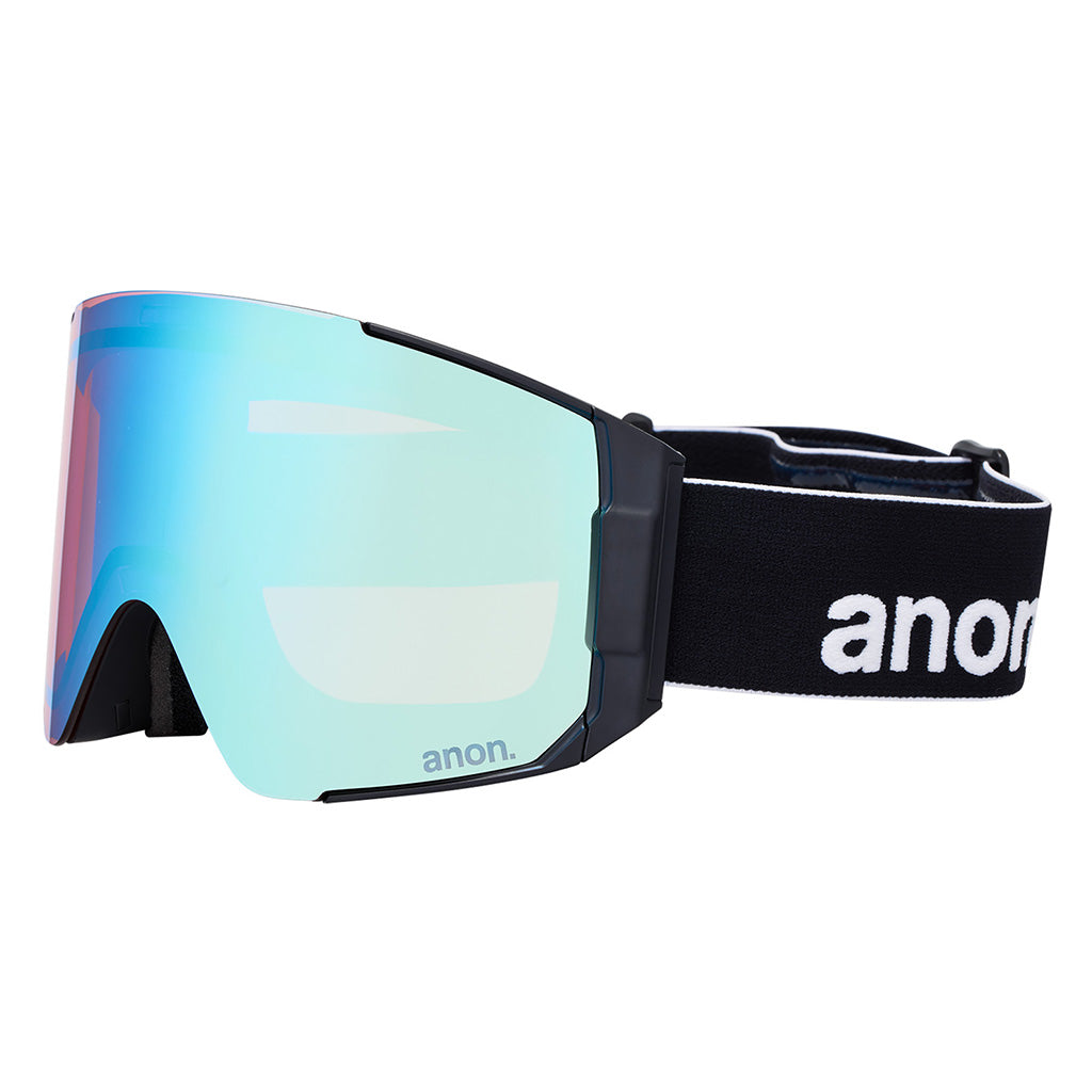 Sync - Goggles