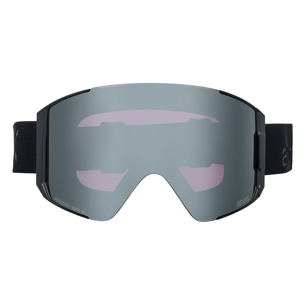 Sync - Goggles