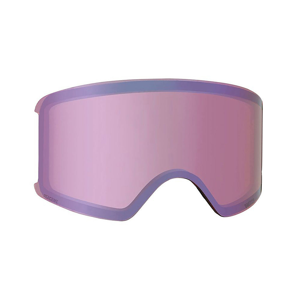 WM3 Perceive - Lense