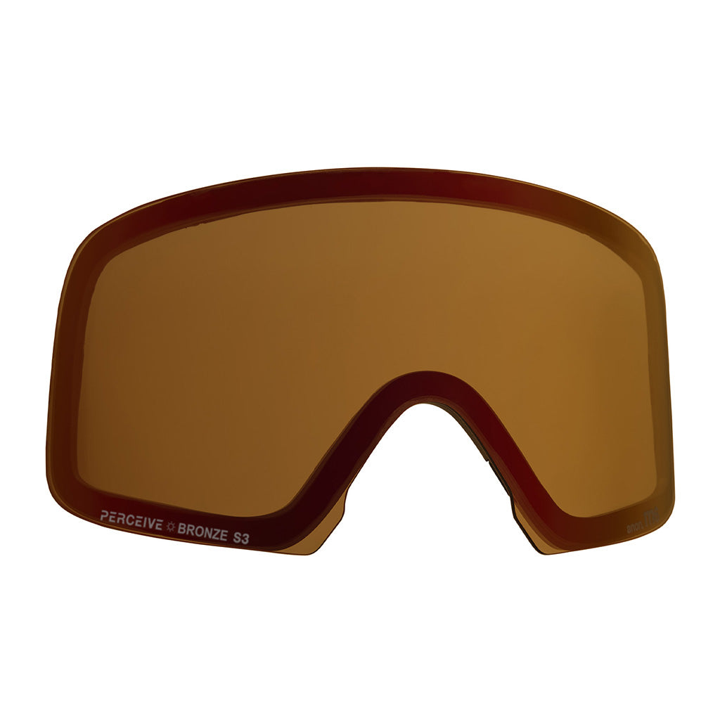 M6 Perceive - Lense