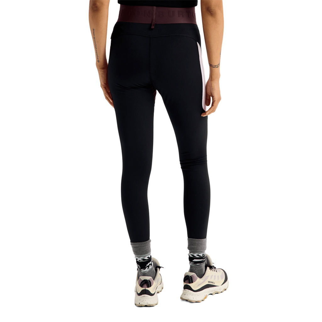 Wms Synthetic Midweight - Base Layer