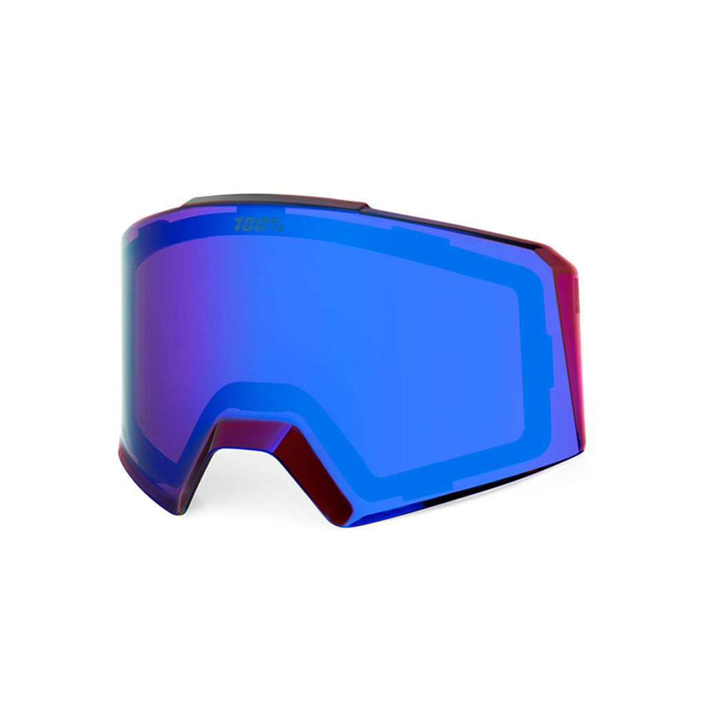 NORG - Lense