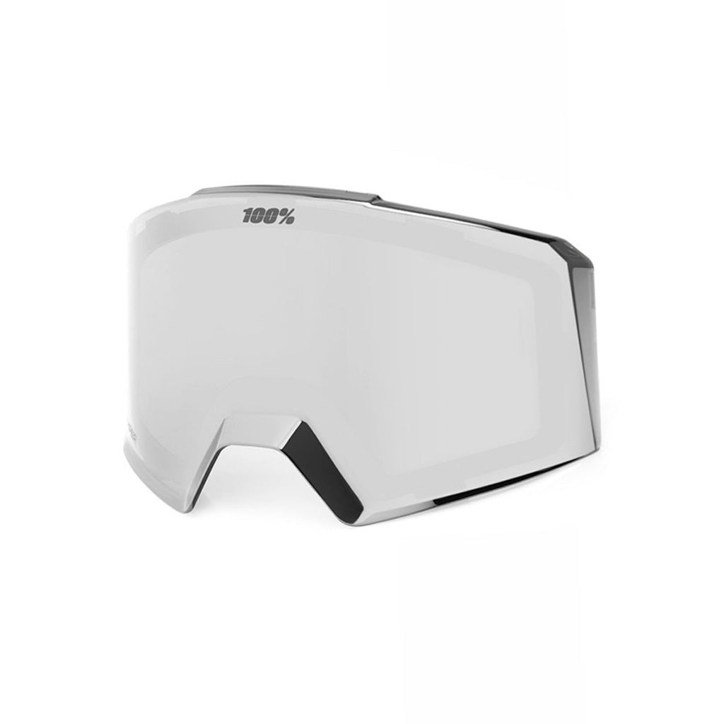 NORG - Lense