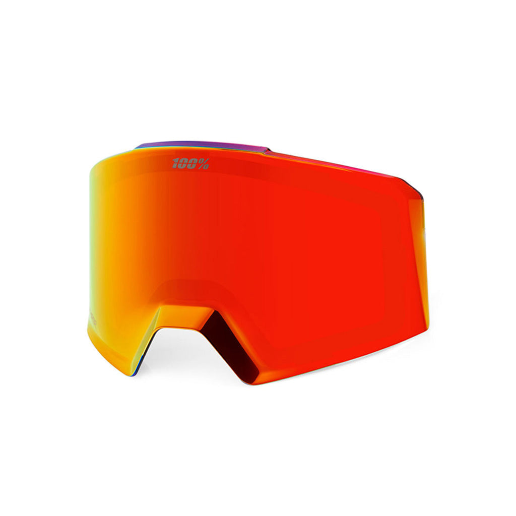 NORG - Lense
