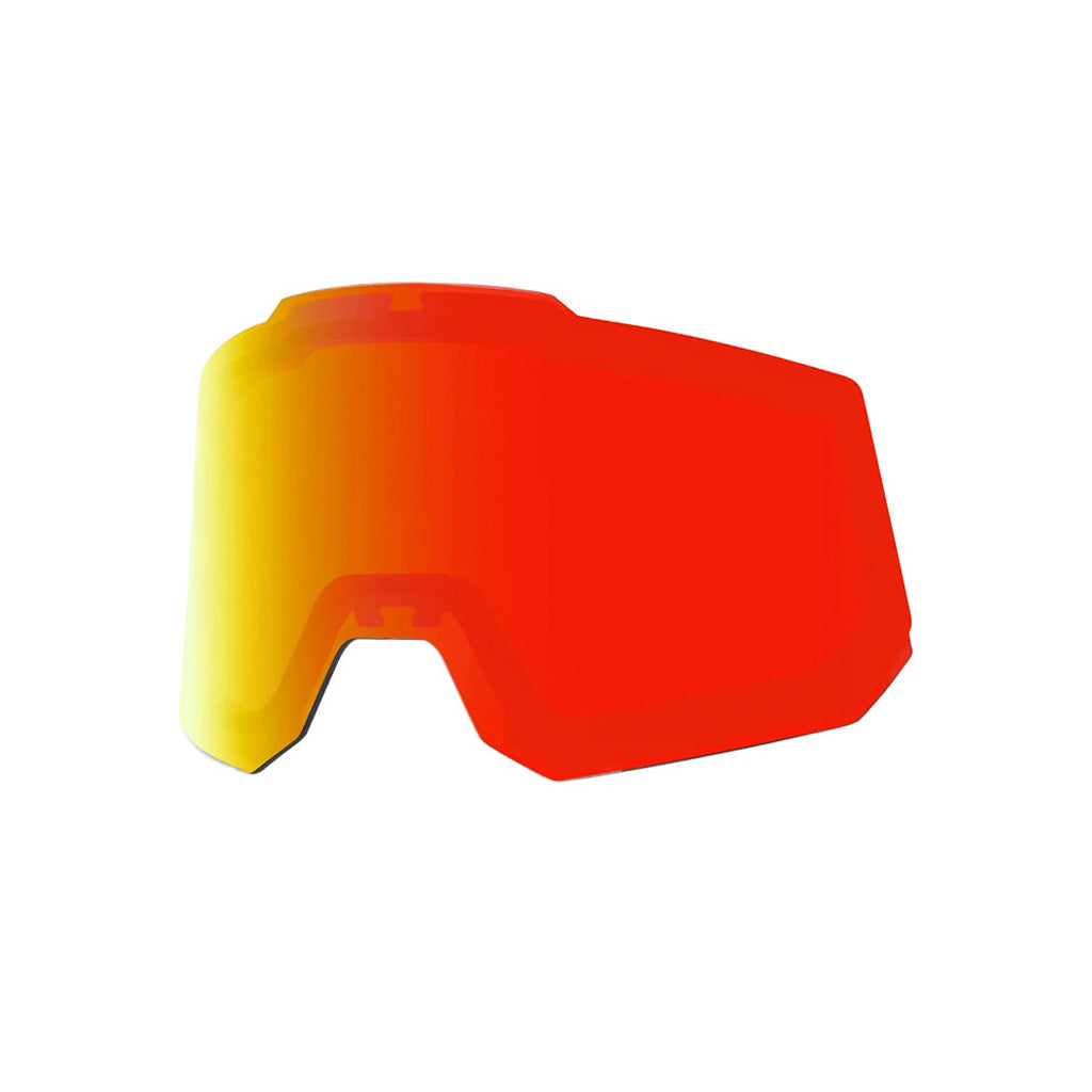 SC/SCX - Lense