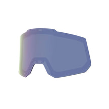 SC/SCX - Lense
