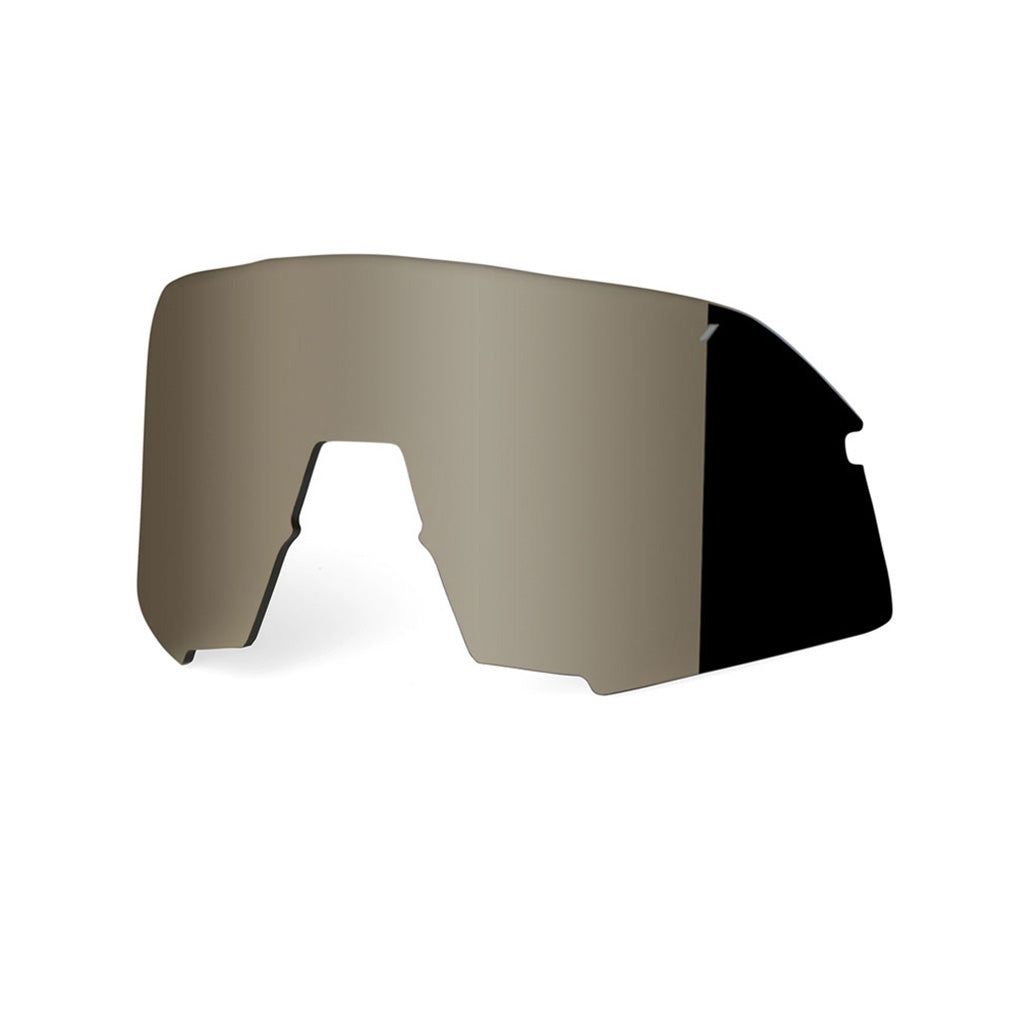 S3 Lens - Lense