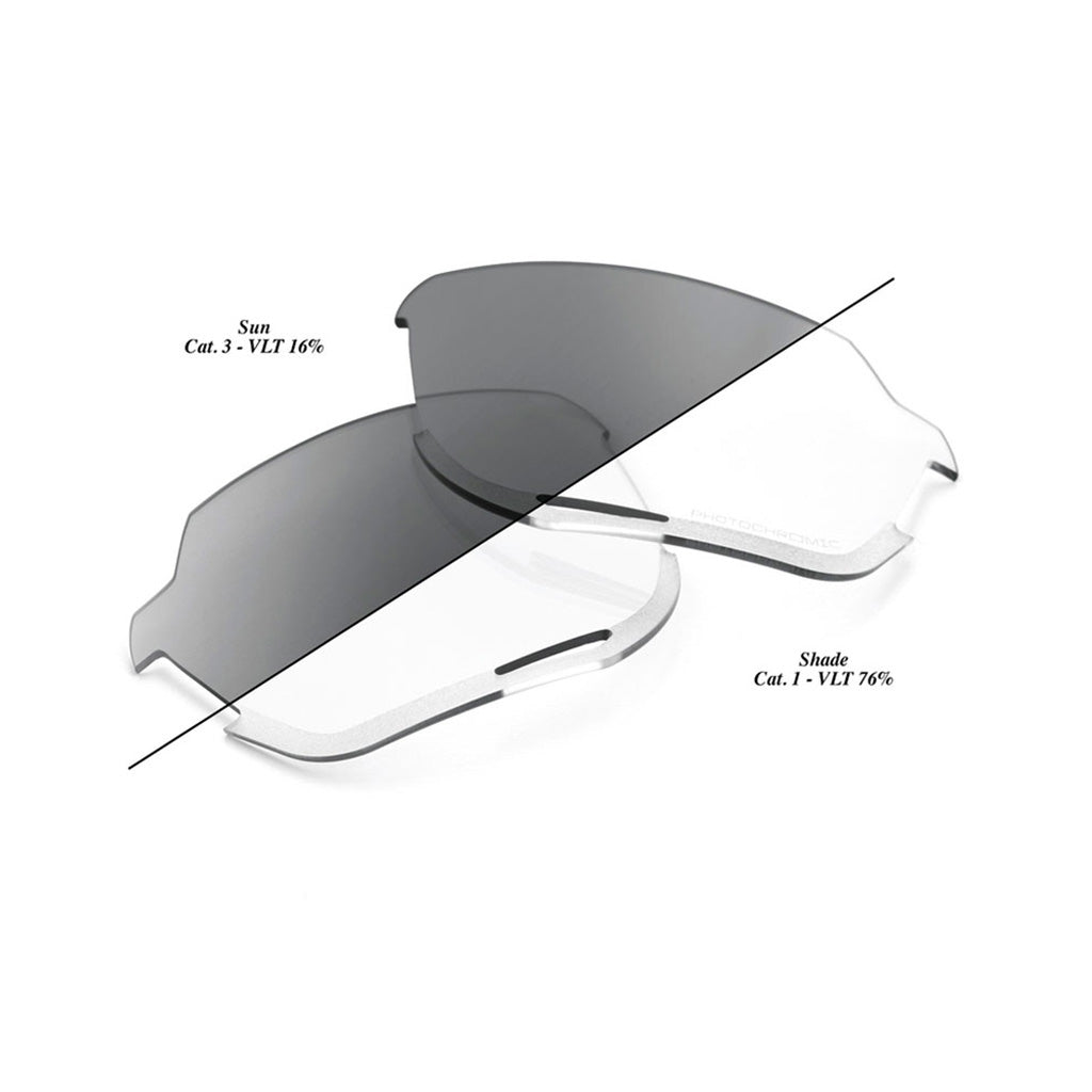 NORVIK Lens - Lense