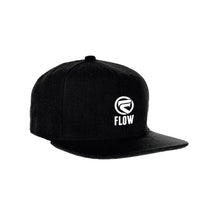 Flow Cap Corp - Cap
